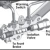 PROPORTIONING VALVE