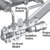 DUAL MASTER CYLINDER W/JUNCTION